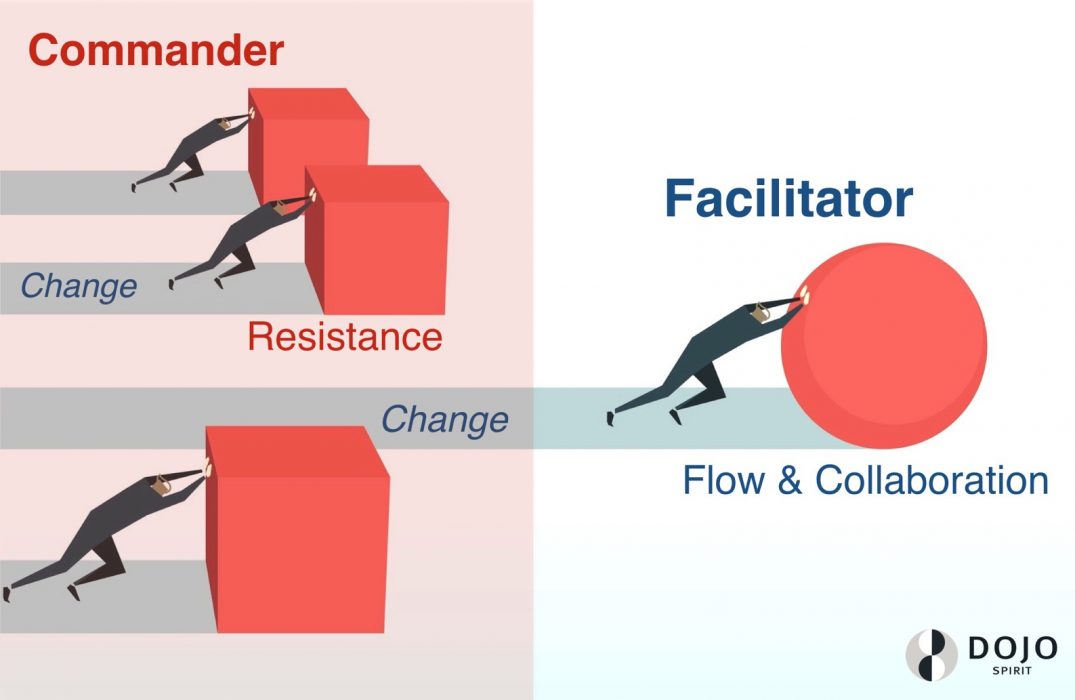 ผู้นำแบบ Commander vs. Facilitator DojoSpirit
